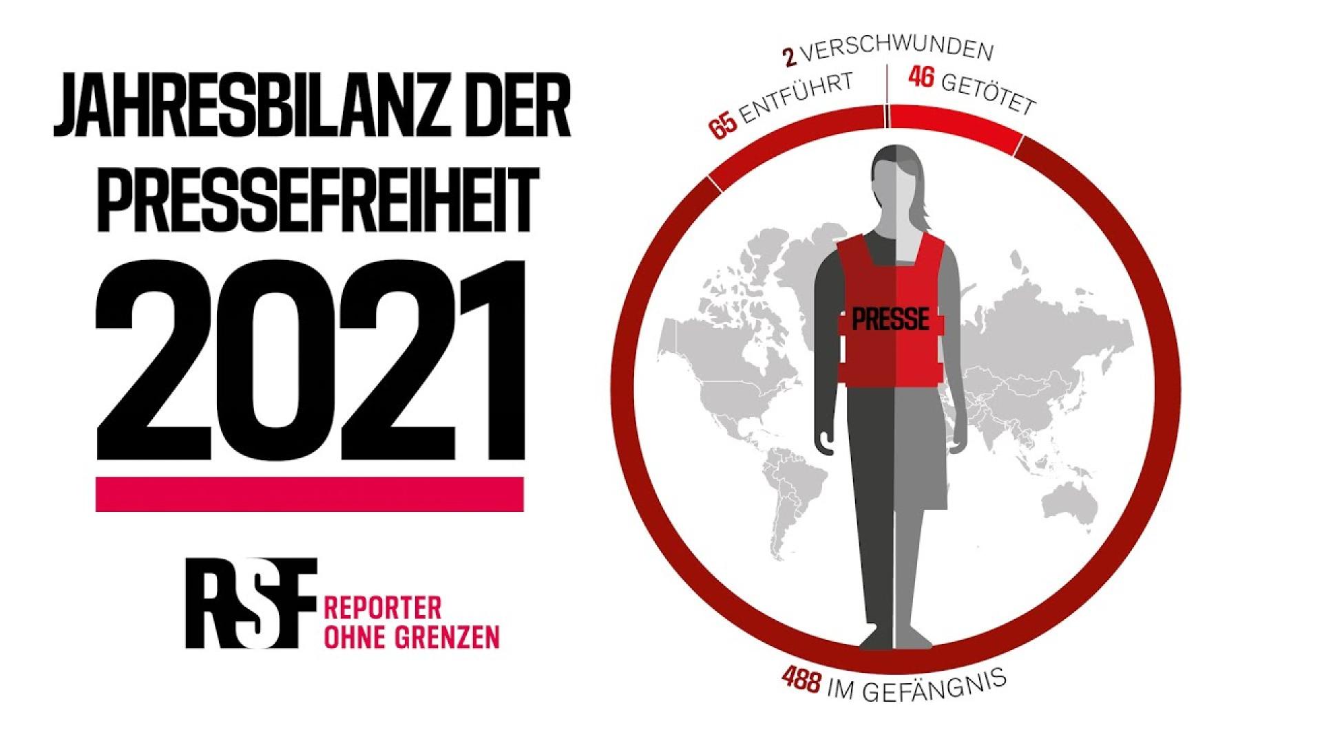 488 Journalisten in Haft | Jahresbilanz der Pressefreiheit 2021 | Reporter ohne Grenzen