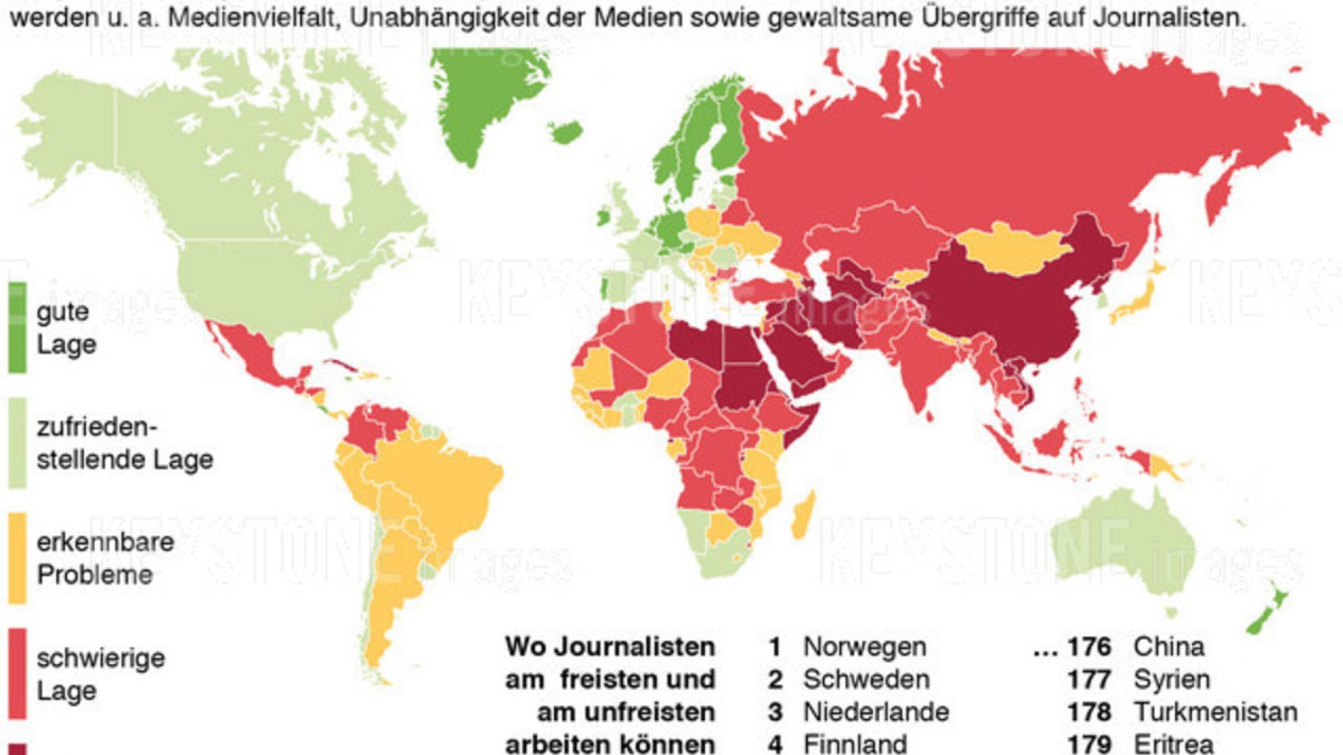Der Kampf gegen die Zensur!
