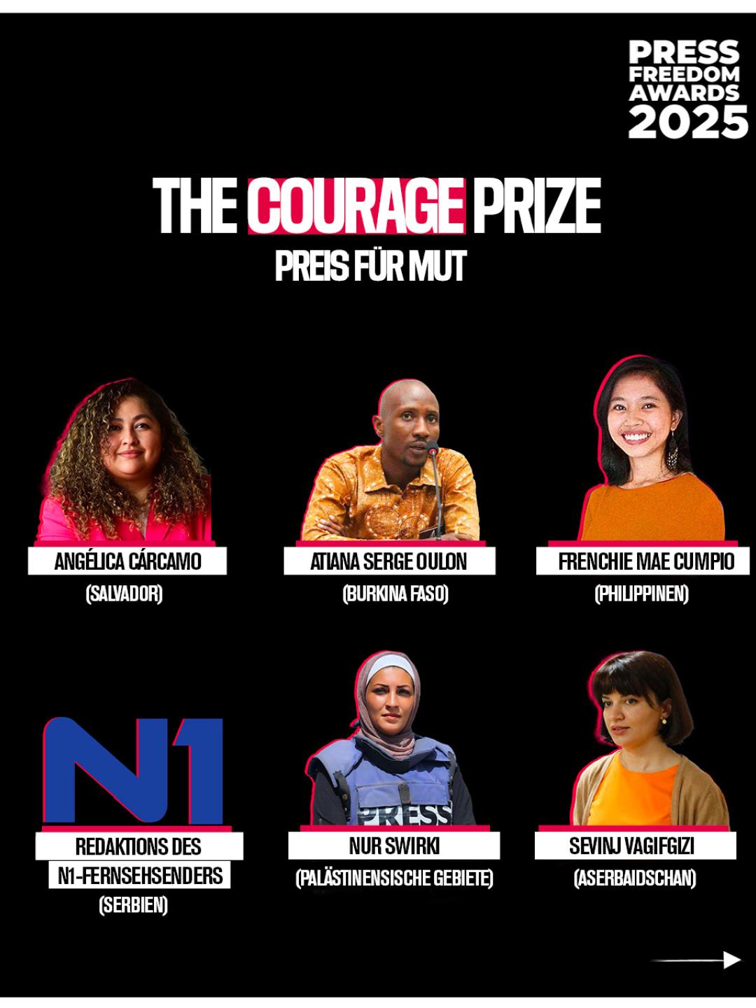 Nominierte Press Freedom Awards Kategorie Mut