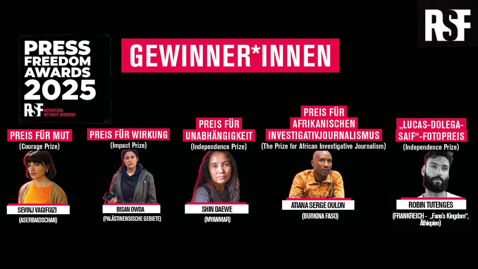 Die Preisträger*innen stehen fest